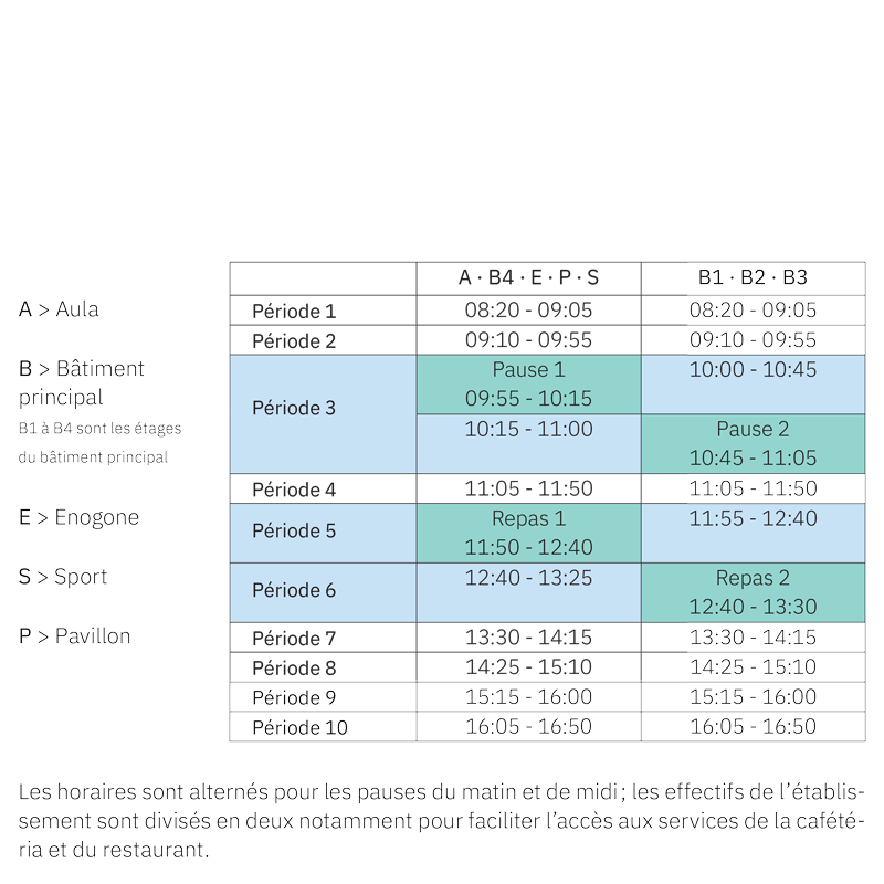 Étudiants Gymnase de Burier La TourdePeilz